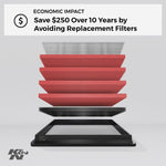 K&N Engine Air Filter: High Performance, Premium, Washable, Replacement Filter: 2009-2017 BMW